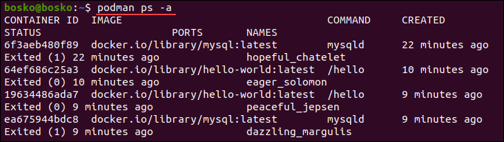 Listing all available containers on Ubuntu.