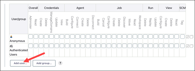 Matrix based security add user