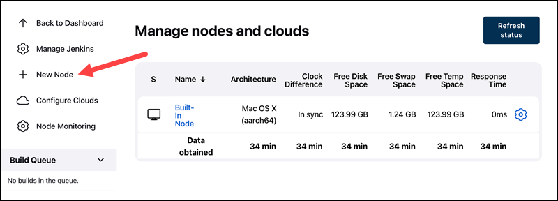 Nodes new node