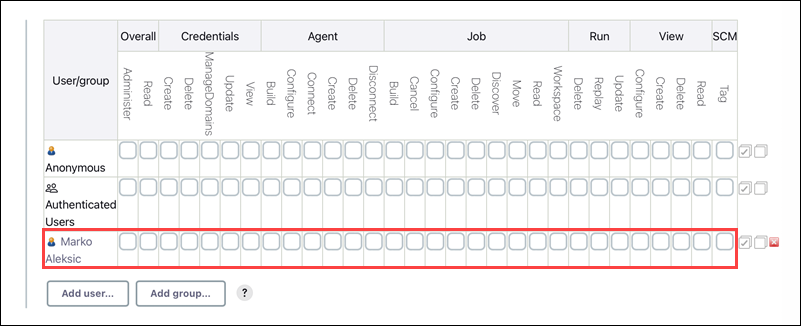 User privileges selection