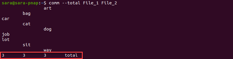 comm --total Terminal Output