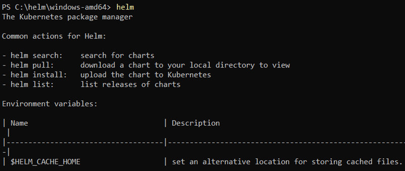 Checking the Helm command in Windows.