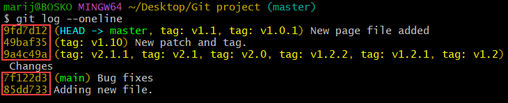 Obtaining a commit's SHA hash.