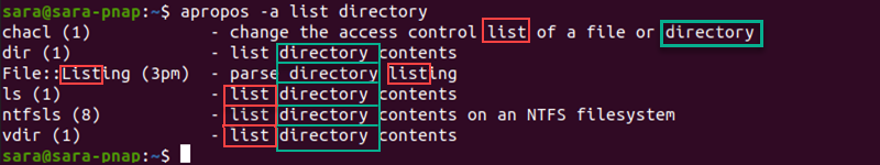 apropos -a terminal output