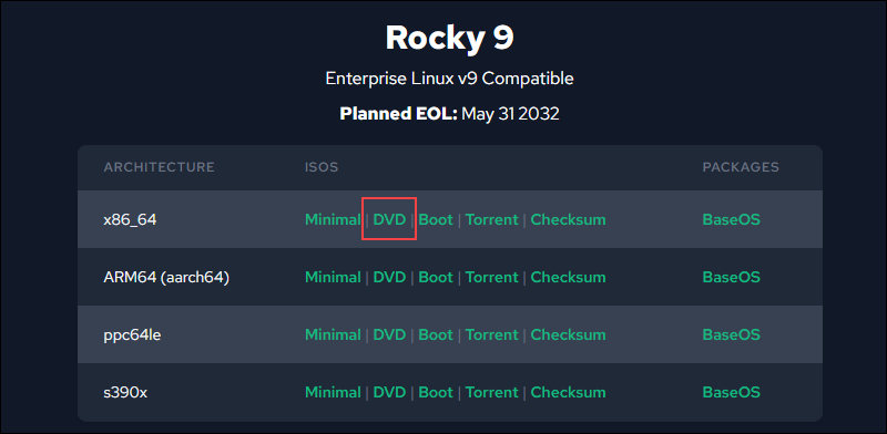 Downloading Rocky Linux 9 ISO image.