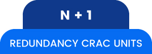 Redudancy Crac Units N+1